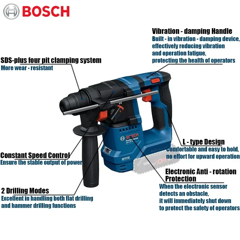 Bosch GBH 18V-18 Cordless Rota - đánh giá và giá Power Tools Professional