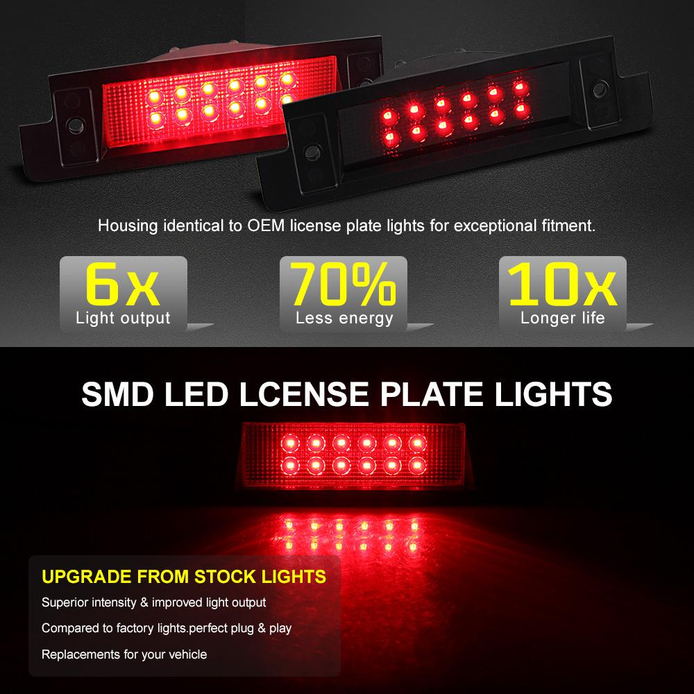 1Pcs High Mount LED Brake Lamp - đánh giá và giá Power Tools World