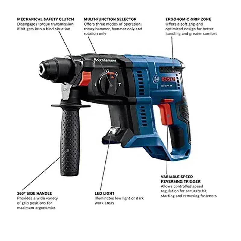BOSCH GBH 180-LI Brushless Cor - đánh giá và giá Power Tools Professional