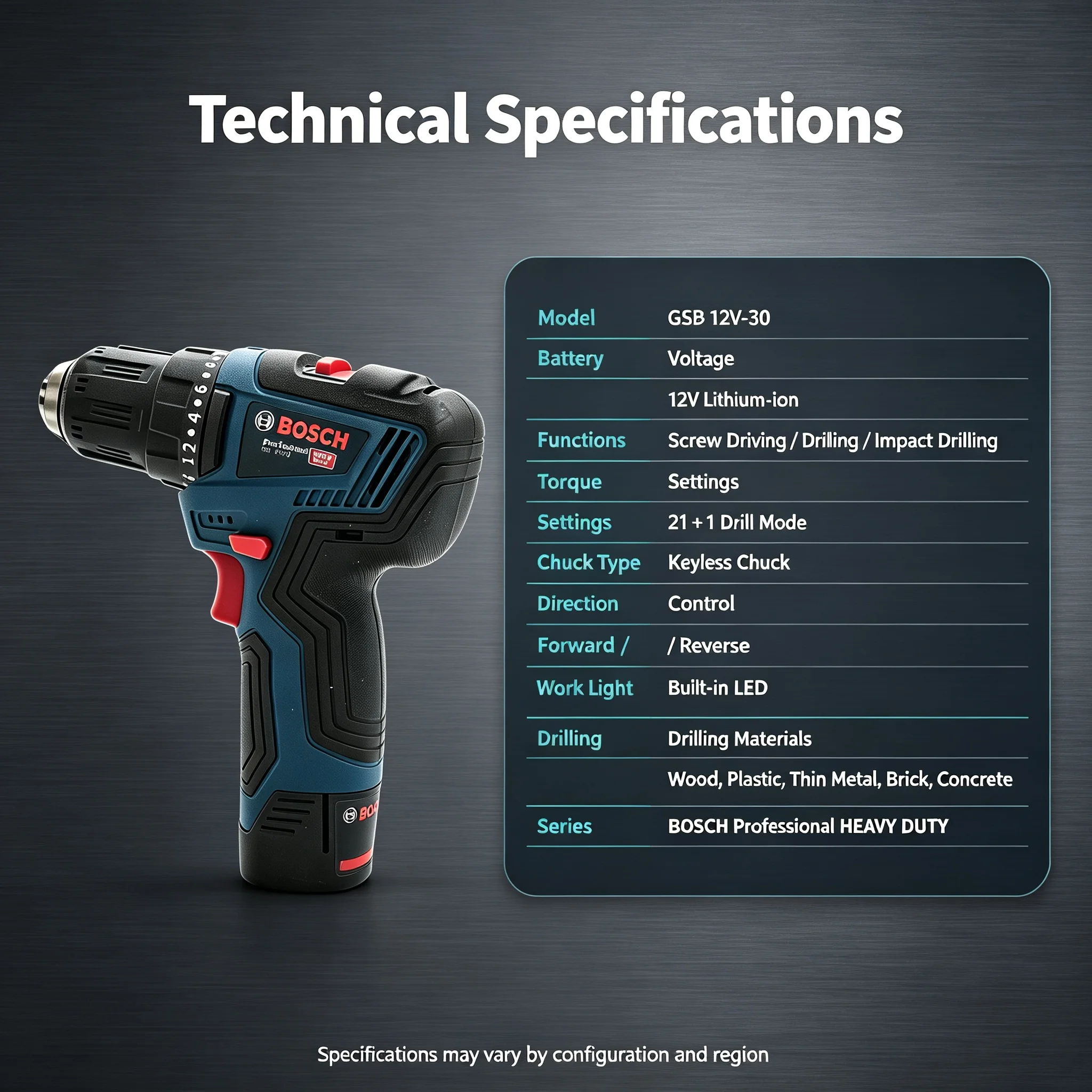Bosch GSB12V-30 Multifunctiona - đánh giá và giá Power Tools Professional